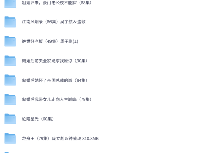 【短剧】20250601短剧更新100部 99.6GB(共6682个视频)