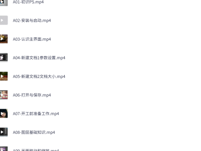 敬伟封神级Photoshop教程全集,ABCD全系列+源码课件,零基础秒上手