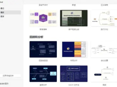 XMind 2024 v24.01.14361 头脑风暴和思维导图软件，中文绿色激活版